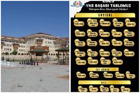 İlke Haber Ajansı - News update