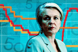 AFR - News update