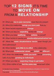 It&#39;s time to let go!!! Finally reading this and seeing what I see ... via Relatably.com