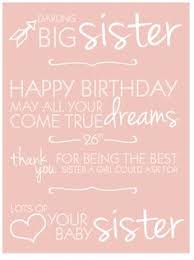 twin birthday quote | happy-birthday-my-lovely-twins | Recipes to ... via Relatably.com