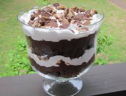 Image result for chocolate trifle