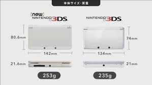 [Console] "New 3DS" - Une nouvelle version de la Nintendo 3DS      Images?q=tbn:ANd9GcQ9B3DeCgCw1z4u3EfoEtxxv5sxabv4F2r_KsdspqEerbHOcVHu