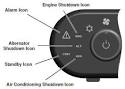 Operator s Manual - Thermo King