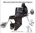 Drives Mercury Marine