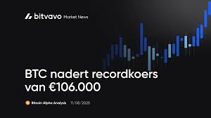 Bitvavo - News update