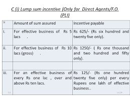 英和画像辞典：(twenty eight lakhs sevnteen thousand four hundred eighty five)の意味は画像で解説！見るだけで「twenty eight lakhs sevnteen thousand four hundred eighty five」の意味が分かる・覚えられる 
