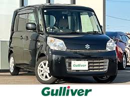 中古車のガリバー - News update