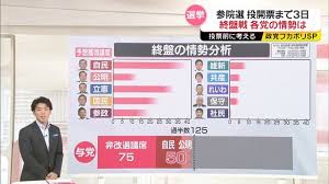Yahoo!ニュース - News update