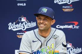 The Opener: Martinez, WS Rosters, ABS