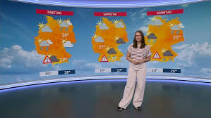 Wetter.de - News update