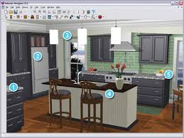 Image result for kitchen styles designs