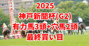 うましる - News update