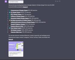 Climate change, top trending search in google 2023