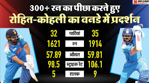 Amar Ujala - News update