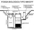 Fosse Settiche in cemento monoblocco Fosse Imhoff,Vasche