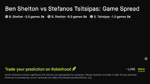 September 6, 2026: Ben Shelton vs Stefanos Tsitsipas: Game Spread Tennis Prediction Market