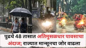Maharashtra Weather Update: पुढचे 48 तासात अतिमुसळधार पावसाचा अंदाज; राज्यात मान्सूनचा जोर वाढला; पुढील 48 तासांत विदर्भ व्यापणार, कोकणात ‘रेड अलर्ट’