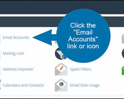 cPanel email accounts link