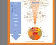 Image of People from various demographic backgrounds representing risk factors