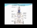 Todos los catlogos y folletos tcnicos FISHER - Catlogo PDF