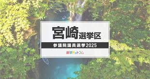 選挙ドットコム - News update