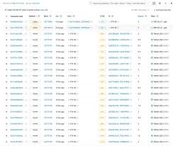 Binance Exchange