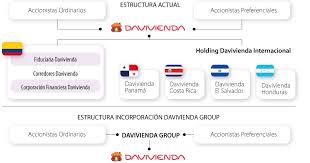 LaRepublica.co - News update