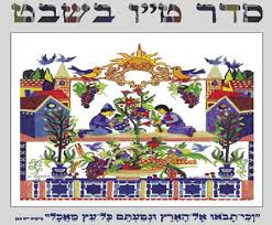Kuvahaun tulos haulle tu bishvat
