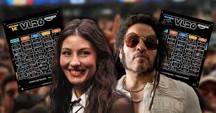 Vive Latino 2026: Horarios por día, escenarios, boletos y lo que debes saber del festival