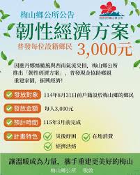 News source: 工商時報