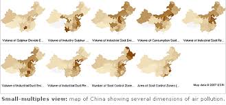 Image result for small multiples