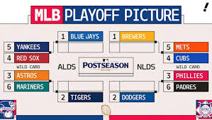 Yahoo Sports - News update