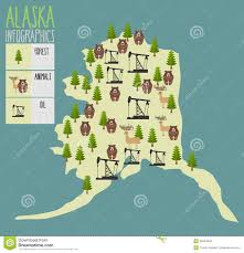 Image result for oil alaska