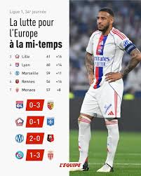 La Totale : graves incidents à Nantes, Nice en danger, Lyon se saborde !