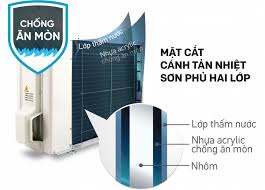AX88 Sòng bạc phổ biến nhất Daikin Inverter 1 Chiều 17.700 BTU FTKC50UVMV