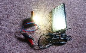 Image result for free energy