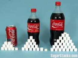 Image result for pictures of sugar