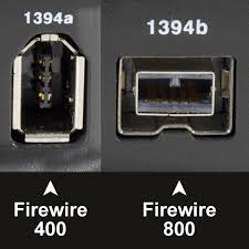 Image result for Firewire ports