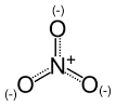 Nitrate