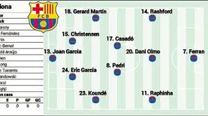 ¡Bombazo Barça! Flick Revoluciona el 11 vs. Getafe: ¿Quiénes Entran? - Imagen principal del artículo
