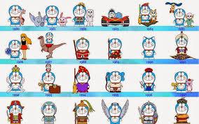 Image result for komik lucu doraemon