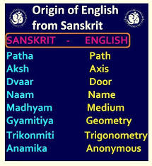 Image result for sanskrit language