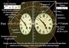 Image result for universe