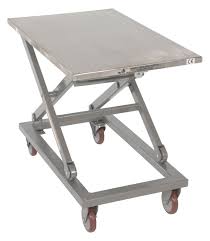Mechanical Scissor Carts (CART-M, CART-M-PSS) | Vestil ...