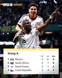 News source: BBC
