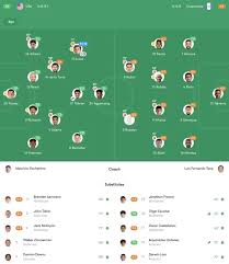 Yahoo Sports - News update