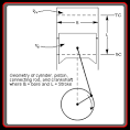 Calcul taux de compression moteur