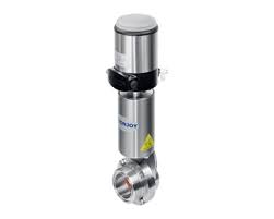 Regulating Pneumatic Butterfly Valve with Positioner - China ...
