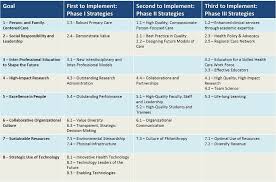 英和画像辞典：(of implementation)に関する画像です。見るだけで「of implementation」の意味が分かる・覚えられる 