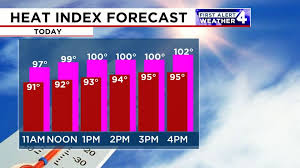 WSMV - News update
